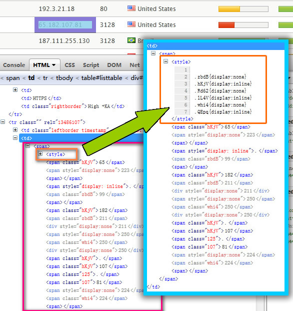 IP cell inspect